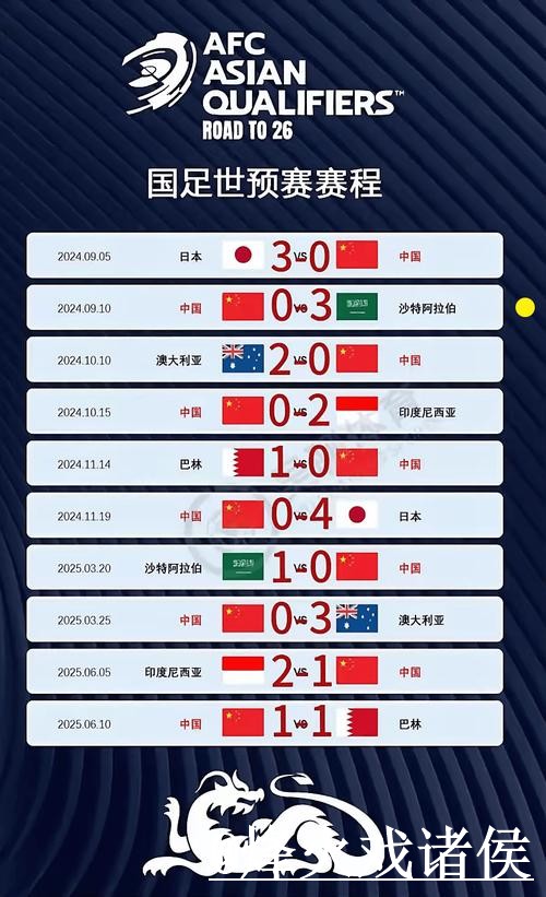 美加墨世界杯比分怎么找？手机端查询和数据更新说明