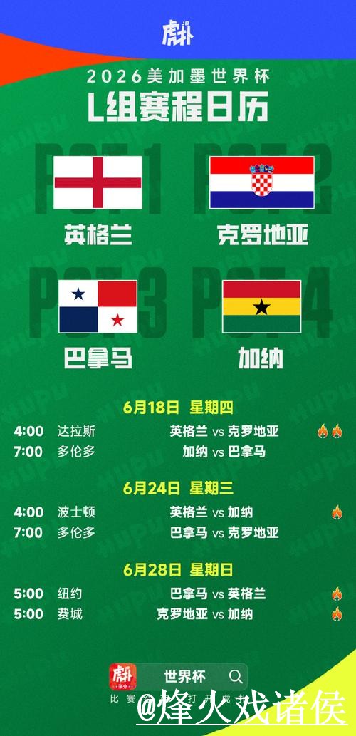 世界杯赛果预测备用入口整理,赛程影响和阵容变化说明 世界杯赛果预测备用入口整理,赛程影响和阵容变化说明
