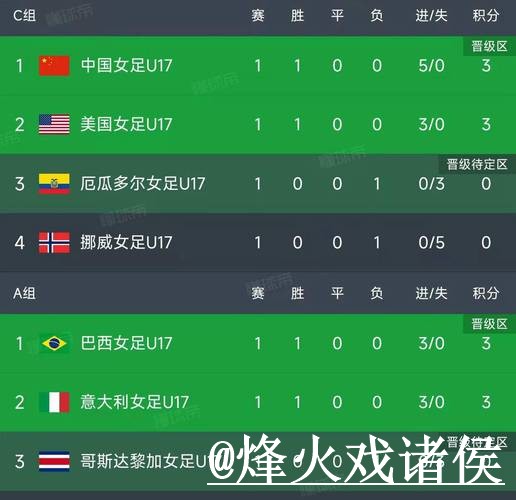 世界杯冠军预测避坑说明,比分方向和参考方法要注意 世界杯冠军预测避坑说明,比分方向和参考方法要注意
